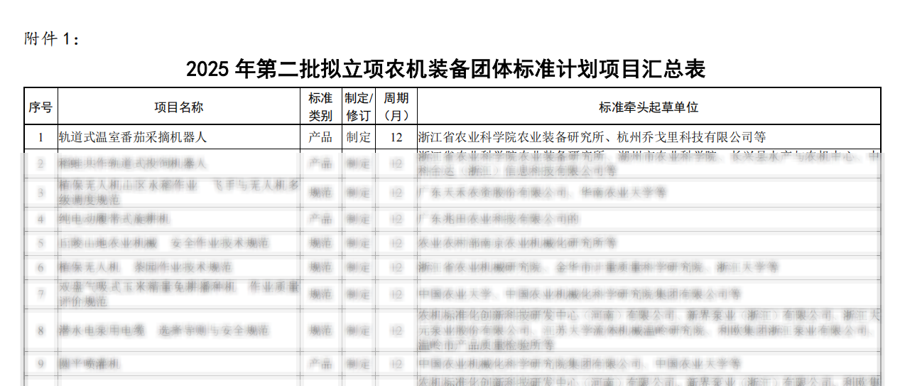 企業(yè)微信截圖_17528235324117.png